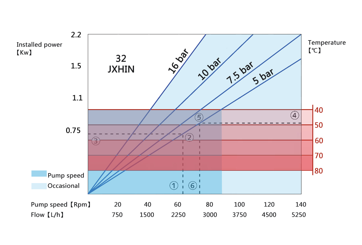 1492695664566722.jpg jx32參數(shù).jpg