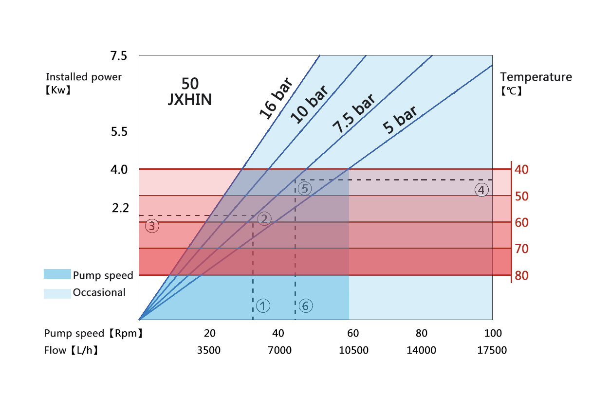1492695721791562.jpg JX50參數(shù).jpg