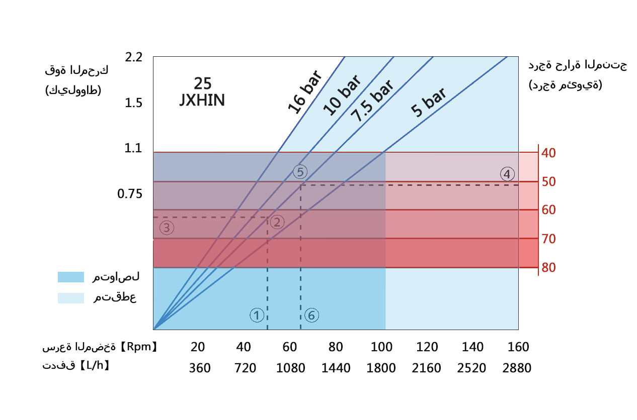 1493297648101458.jpg JX25參數(shù).jpg